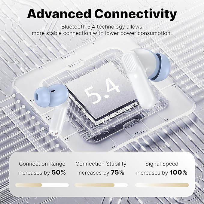 Wireless Earbuds Bluetooth 5.3 Headphones, Lightweight in-Ear Design with Deep Bass, 48HPlaytime, Touch Control, IPX5 Waterproof Earphones for Sports Workout (Blue & White)