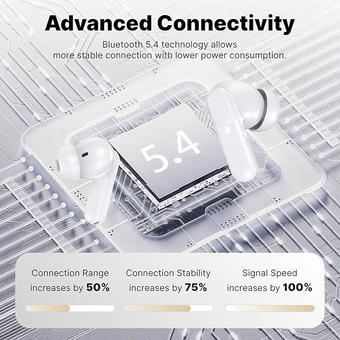Wireless Earbuds Bluetooth 5.3 Headphones, Lightweight in-Ear Design with Deep Bass, 48HPlaytime, Touch Control, IPX5 Waterproof Earphones for Sports Workout (White)