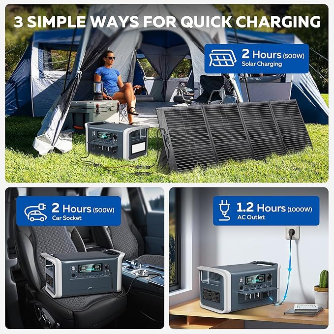 Solar Generator 1600W with 200W Solar Panel - 1024Wh Portable Power Station 1000W AC Output Fast Charging 0-80% in 1Hr for RV Camping Off-Grid Living
