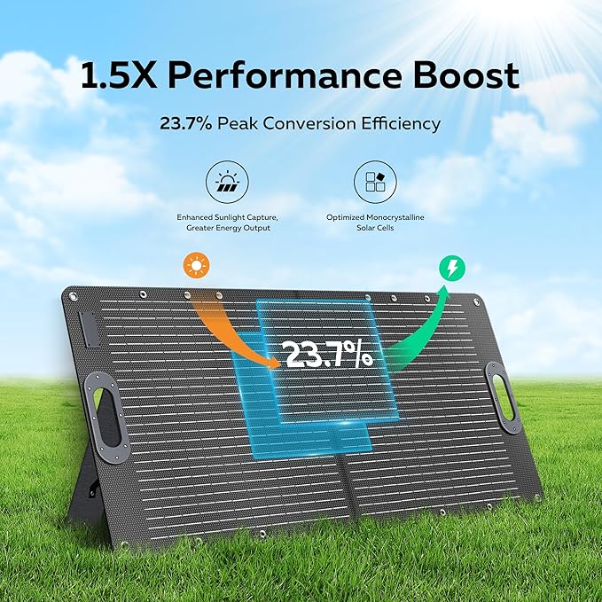 Solar Generator 1600W with 100W Solar Panel - 1024Wh Portable Power Station 1000W AC Output Fast Charging 0-80% in 1Hr for RV Camping Off-grid Living