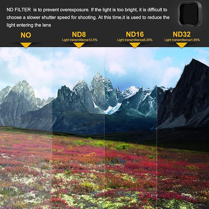 6 Pack Camera Lens Filter Set for GoPro Hero7 6 5 Black 2018,3ND Filters(ND8/ND16/ND32),CPL Filter, Light Red/Magenta Filters, Neutral Density Circular Polarizer,Protective for Color Correction