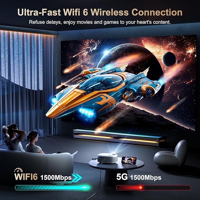 15000 Lumens Outdoor Movie Projector - Native 1080P HD Portable Projector with WiFi 6/Bluetooth 5.2, Compatible with iPhone, Android, Fire Stick, PS5, Xbox(USB-C Cable) ±15° Keystone