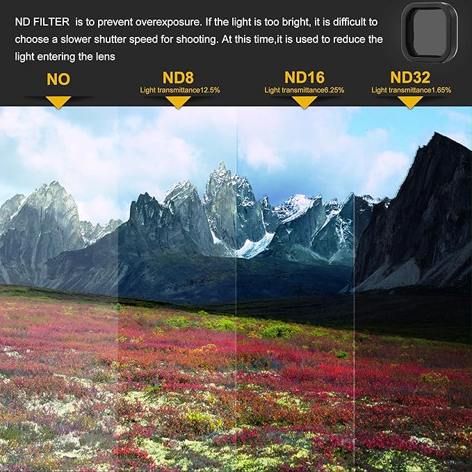 4 Pack Camera Lens Filter ND8 ND16 ND32 ND64 for GoPro Hero 12/11/10/9 Black, Neutral Density Lens Filters, Multi Coated Optical Glass, Lens Protector Go Pro ND Filter Accessories Accessory