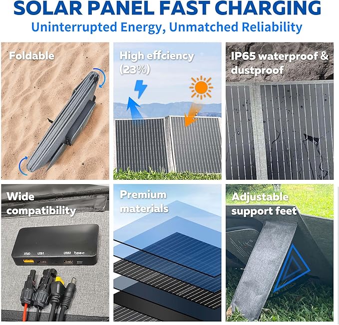 1600W Portable Power Station with 200W Solar Panel - 1024Wh Solar Generator 1000W AC Output Fast Charging 0-80% in 1Hr for RV Camping Off-Grid Living