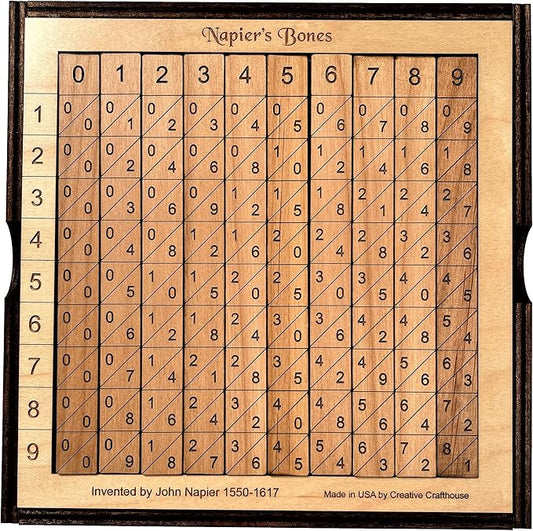 Creative Crafthouse Napiers Bones - Classic Math Calculator for Educators and Math Geeks