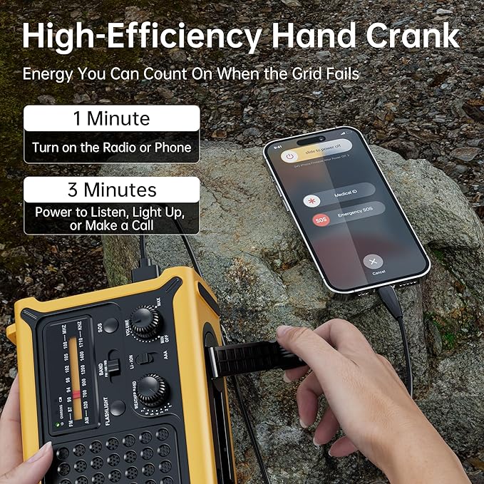 Weather Radios Portable AM FM NOAA Alert with Battery Backup 12000mAh 44400mWh, Fast Solar Power, Emergency Radio Hand Crank Flashlight, Reading Lamp SOS for Home Outdoor Camping