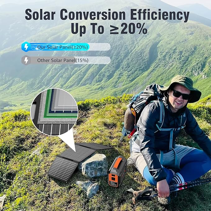 Portable Solar Panel Charger 30W, Foldable Solar Panel Kit with DC/USB C/USB A Output for Power Bank Station Phone Tablet, High Efficiency Waterproof Solar Panel for Camping RV Van Backpacking