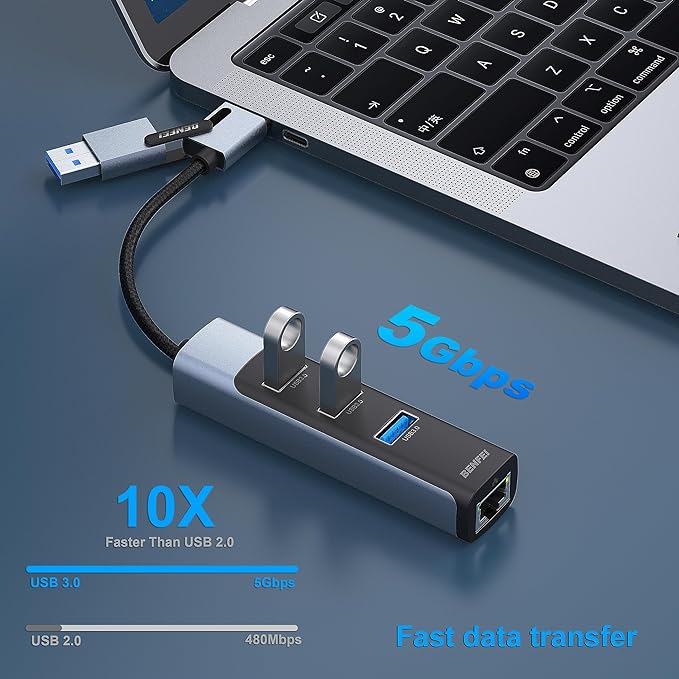 BENFEI 2in1 USB-C/USB 3.0 to Ethernet Adapter with 3*USB 3.0 Ports Compatible for iPhone 15 Series, MacBook Pro/Air 2023/2022/2021/2020/2019 and More