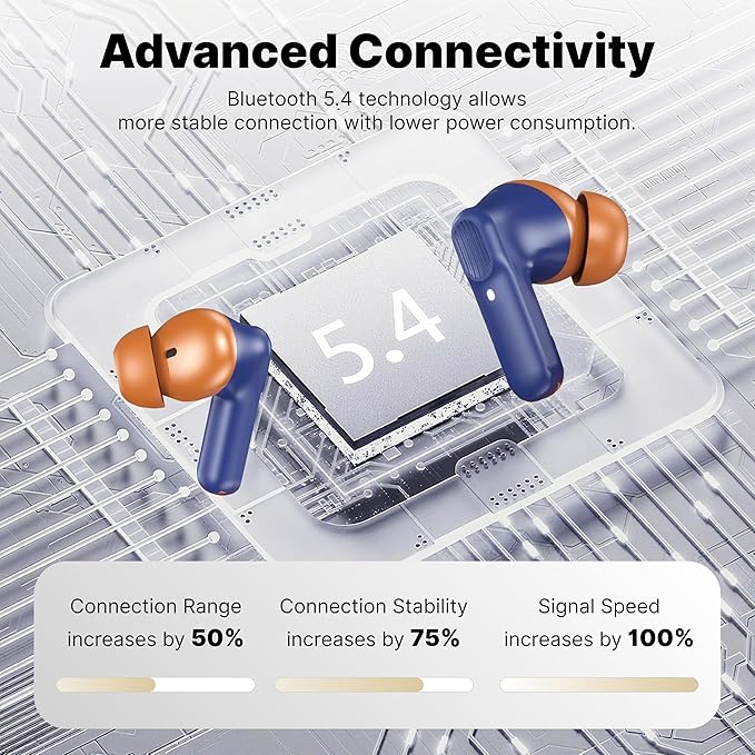 Wireless Earbuds Bluetooth 5.3 Headphones, Lightweight in-Ear Design with Deep Bass, 48HPlaytime, Touch Control, IPX5 Waterproof Earphones for Sports Workout (Dark Blue)