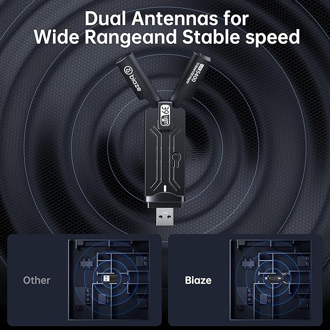 Wireless WiFi 6E Adapter 5400Mbps USB 3.0 - Dual Band Gaming WiFi Adapter for PC & Laptop, Plug and Play WiFi 6E Network Card with External Antenna(WiFi6E 5400Mbps)