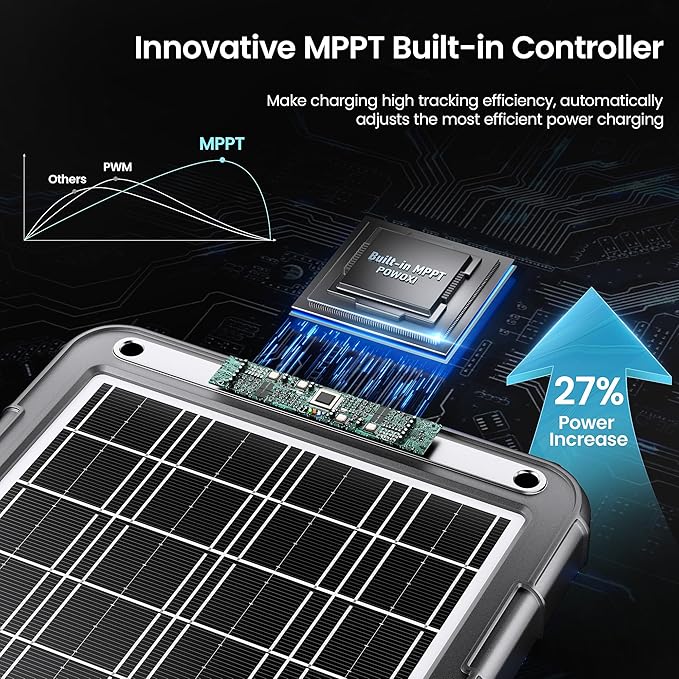 POWOXI 12V Solar Car Battery Charger: 15W Solar Trickle Charger Maintainer with MPPT Controller for Car - RV Boat Marine Motorcycle - Solar Panel Kit for Automotive Trailer Truck Snowmobile Tractor
