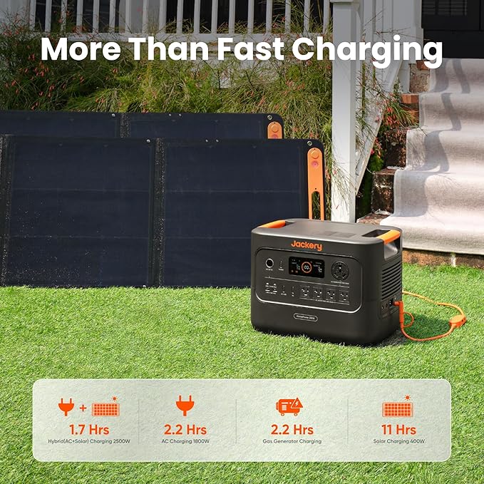 Jackery HomePower 3000 Portable Power Station and Hand Truck with 2x 200W Solar Panels, 3600W (Surge 7200W) Output, 3072Wh LFP Battery Solar Generator for Home Backup, Power Outage, RV, Emergencies