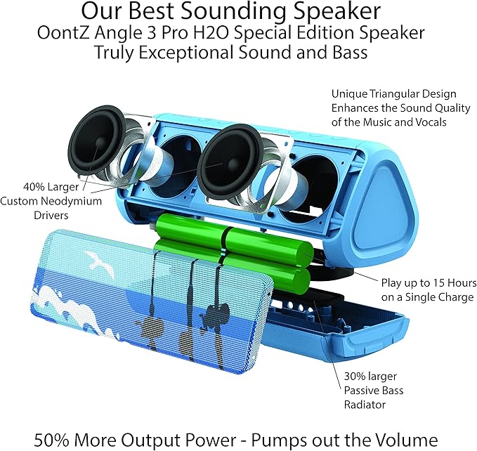 OontZ Pro Portable Bluetooth Speaker 5.0-21W High-Power Audio, Deep Bass Boost, Dual Stereo Pairing, IPX7 Waterproof, 100ft Range, Power Bank Feature for Outdoor and Party (Boat Edition, Blue)