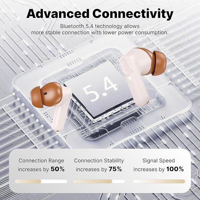 Wireless Earbuds Bluetooth 5.3 Headphones, Lightweight in-Ear Design with Deep Bass, 48HPlaytime, Touch Control, IPX5 Waterproof Earphones for Sports Workout (Beige)