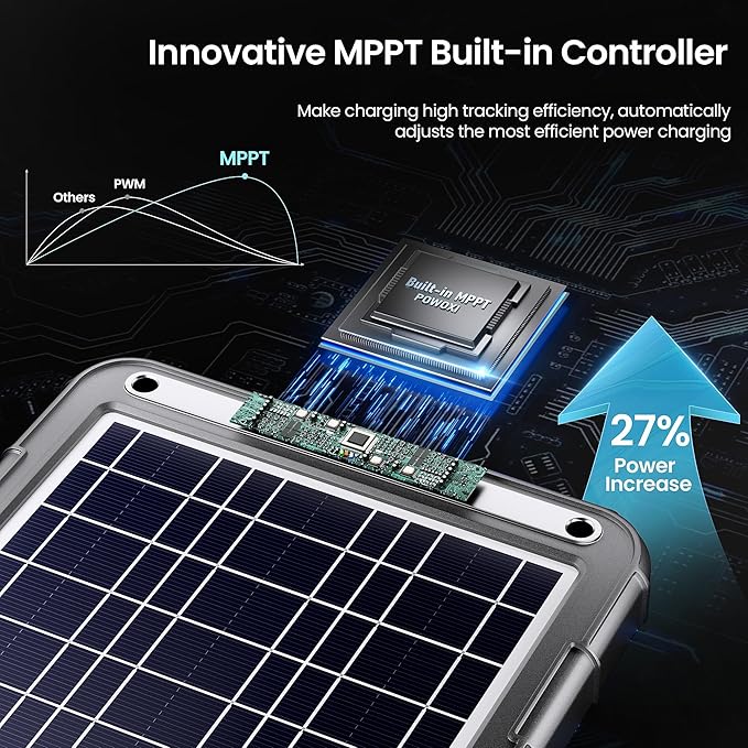 POWOXI 12V Solar Car Battery Charger: 12W Solar Trickle Charger Maintainer with MPPT Controller for Car - RV Boat Marine Motorcycle - Solar Panel Kit for Automotive Trailer Truck Snowmobile Tractor