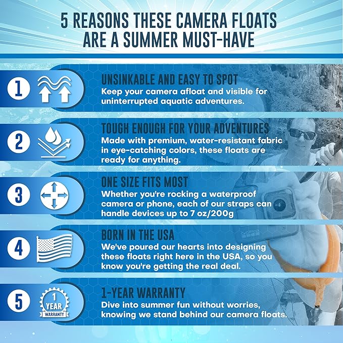 GoPro Float Strap (2-Pack) – Waterproof Wrist Lanyard for Underwater Camera, Insta360, DJI Action, Fujifilm XT5 - Canon Accessories & Pool Floats