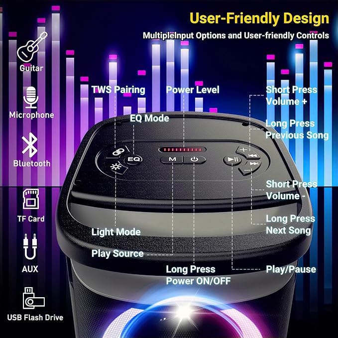 Portable Bluetooth Speaker: 160W Peak Powerful Loud Sound Deep Bass Wireless Boombox Large Subwoofer 15 Hours Battery Life Fast Charging